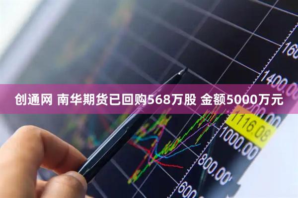 创通网 南华期货已回购568万股 金额5000万元